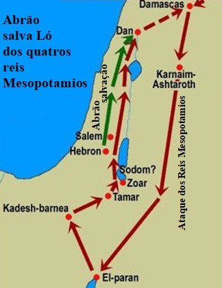 Forças da Mesopotâmia